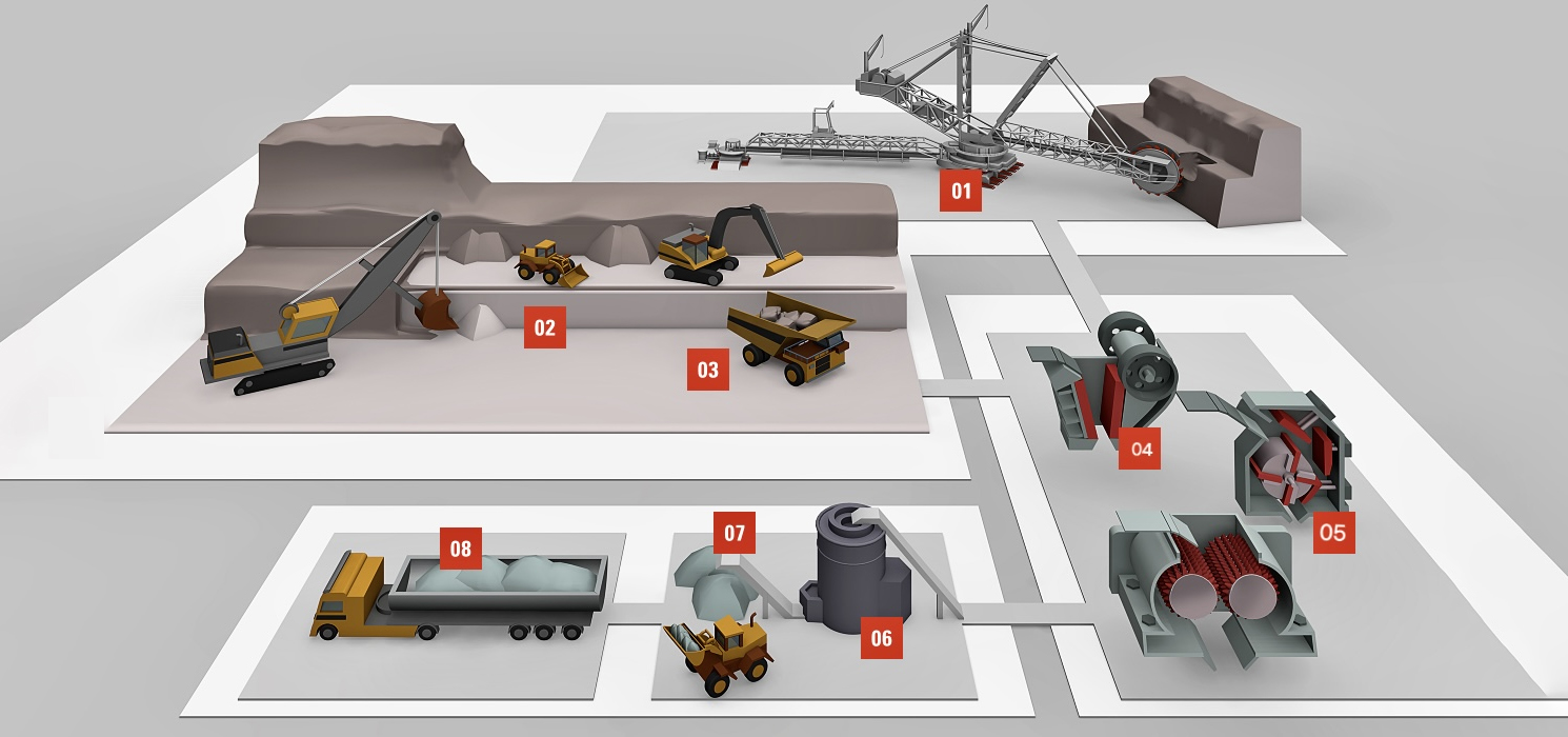 Industries Mining (1)